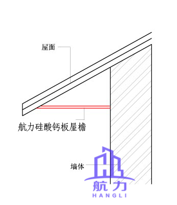 航力硅酸鈣屋檐板施工圖解